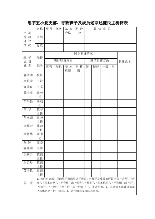 班子述职述廉测评表