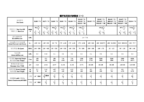 螺杆钻具技术参数表