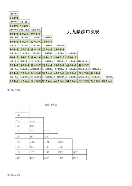 小学二年级除法口诀表打印版.xlsx