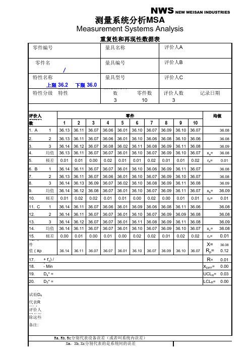 重复性再现性计算表格