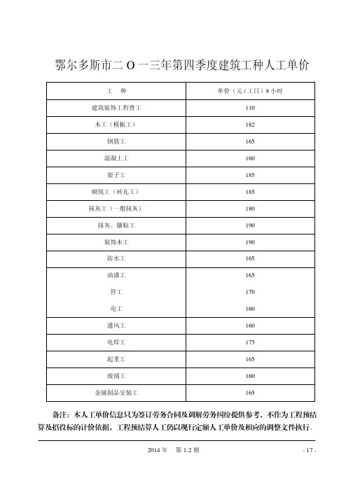 【鄂尔多斯】建筑工种人工单价(人工费,2013年-2014年2季度)