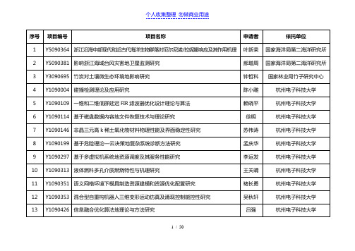 度浙江自然科学基金拟资助的一般项目清单