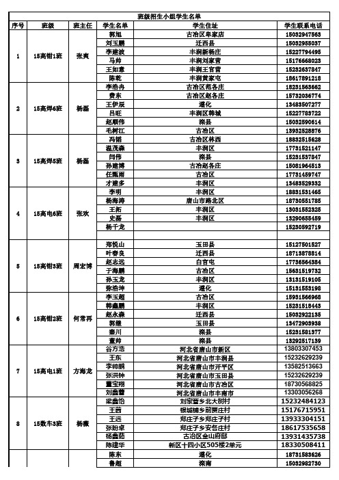 2016年秋季招生各班小组信息