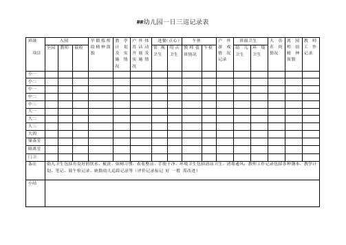 幼儿园一日巡查记录表