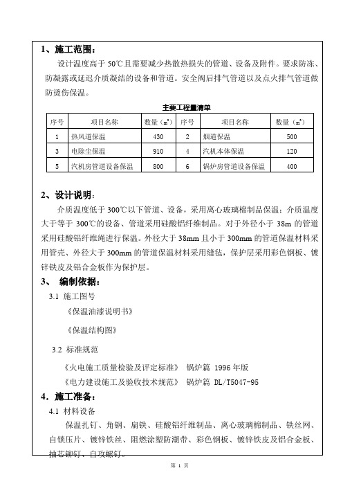 热力设备保温与外护板安装