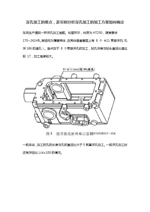 深孔加工的难点,及实例分析深孔加工的加工方案如何确定