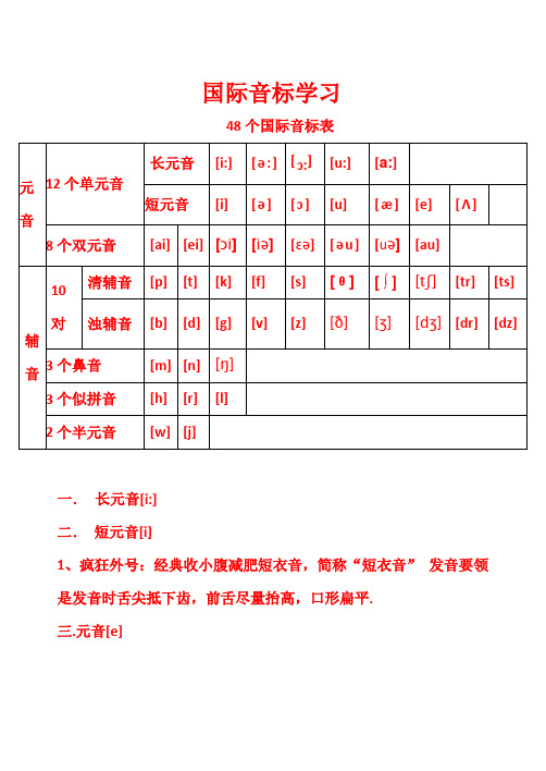 48个国际音标表(打印版)已整理