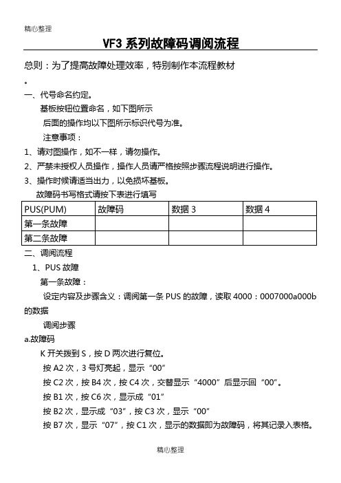 东芝cv320a故障码调阅及故障代码