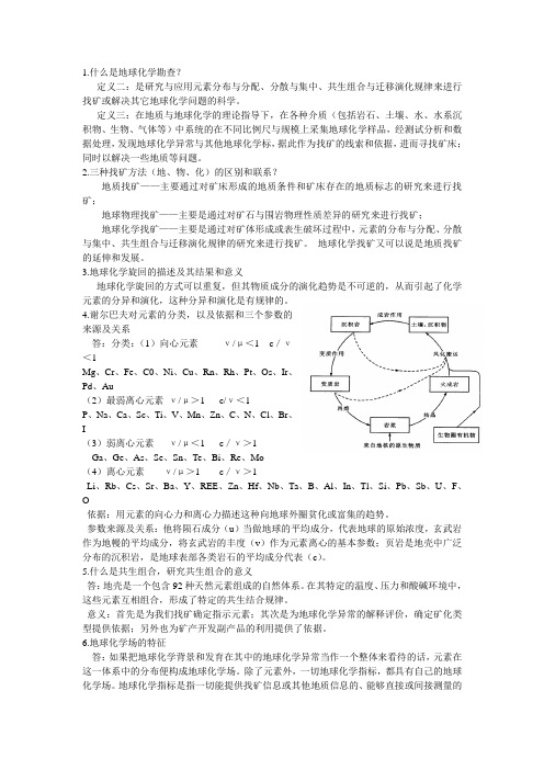 化探