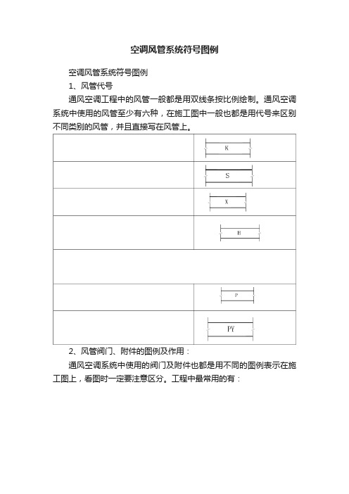 空调风管系统符号图例