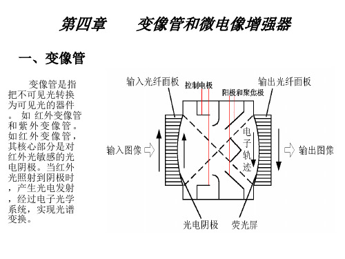 光电子器件_第四章微光像增强器