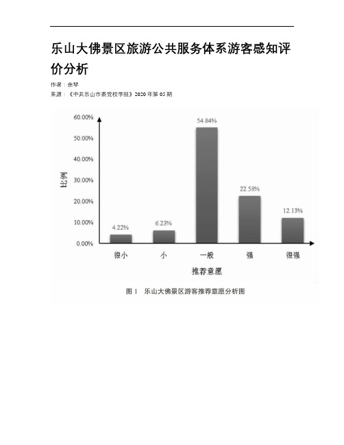 乐山大佛景区旅游公共服务体系游客感知评价分析