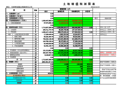 土地增值税测算表和项目成本利润预算表