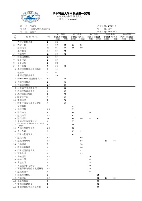 华中科技大学本科成绩一览表