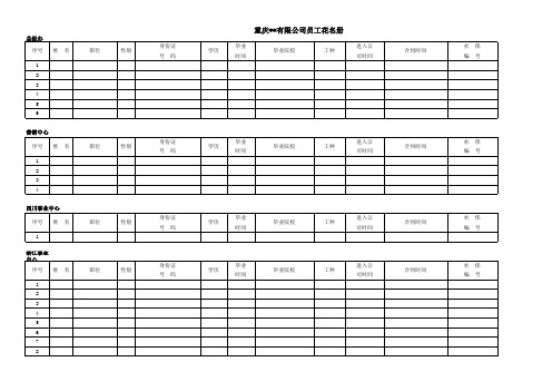 员工花名册模板