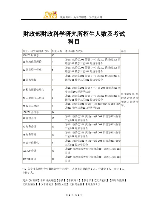 财政部财政科学研究所招生人数及考试科目