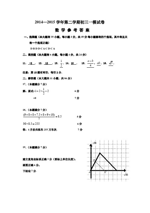 2014—2015学年第二学期初三一模试卷