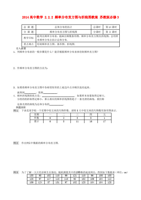 高中数学 2.2.2 频率分布直方图与折线图教案 苏教版必修3