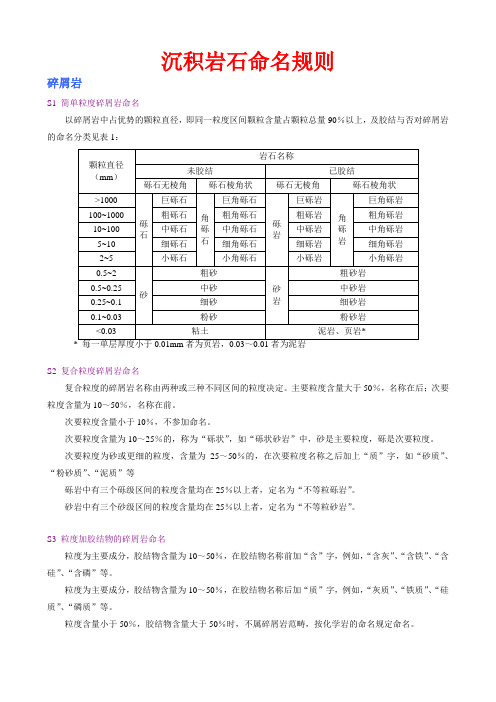 沉积岩石命名规则和野外描述