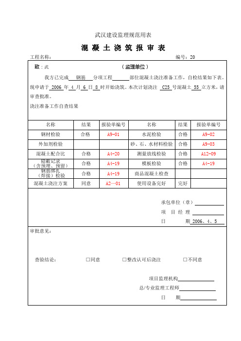 工程报验资料汇总