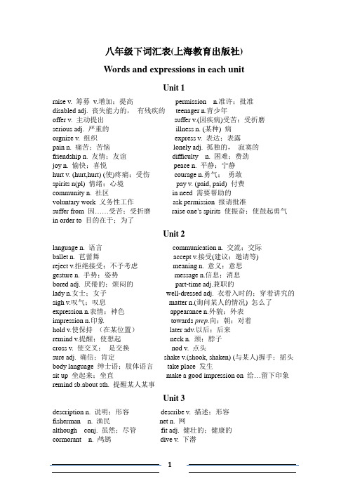 (完整word)牛津英语八年级下单词表(上海教育出版社)