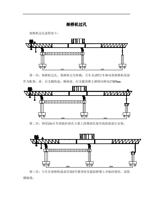 架桥机怎样过孔