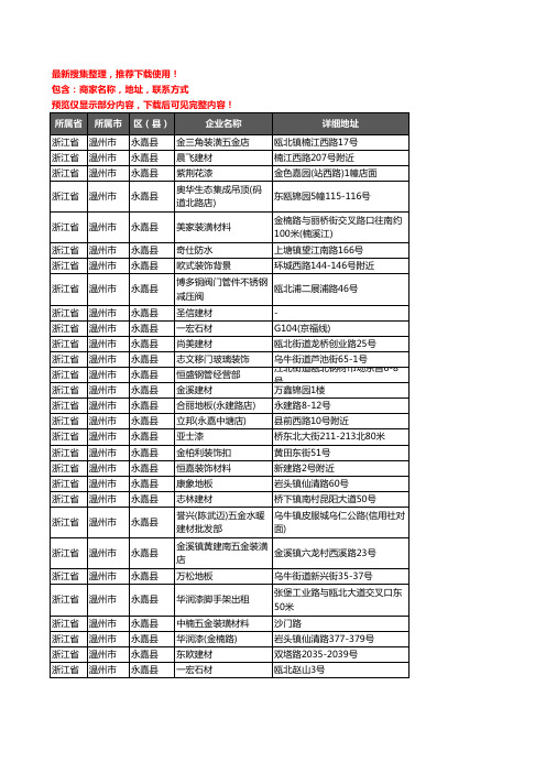 新版浙江省温州市永嘉县建材企业公司商家户名录单联系方式地址大全614家