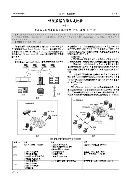 常见数据存储方式比较