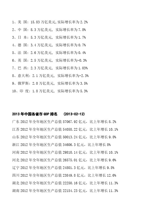 2013全球各国,国内各省GDP排行