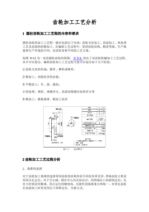 齿轮加工工艺