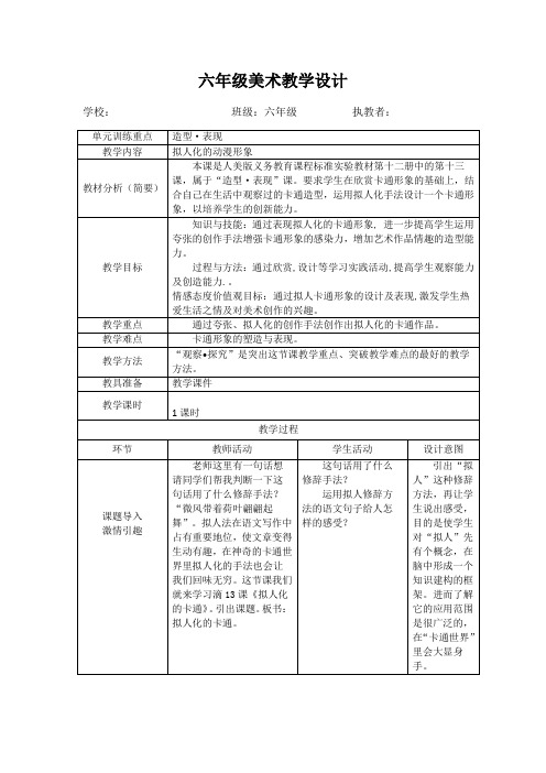 13拟人化的动漫形象