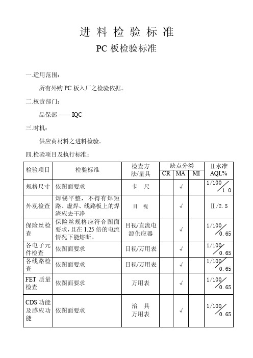 PC板检验标准