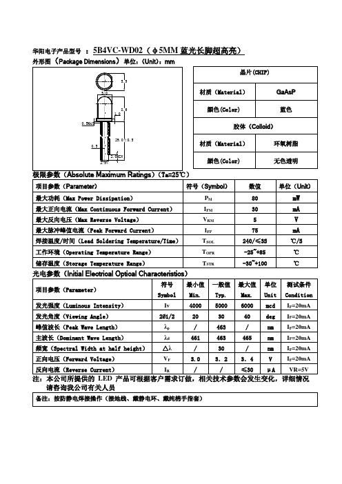 LED规格书