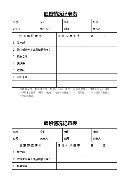 值班情况记录表