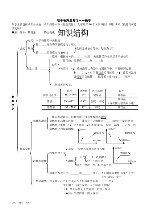 初三物理总复习-热学