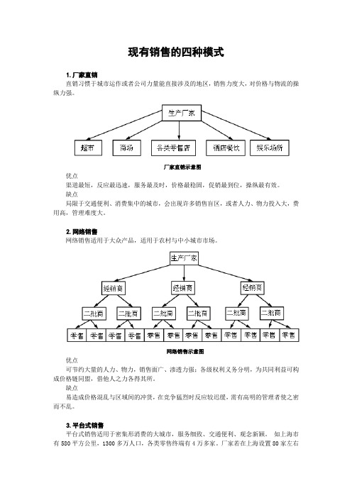 现有销售的四种模式