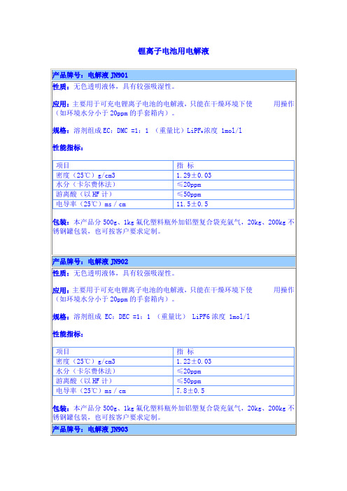 电解液JN901指标