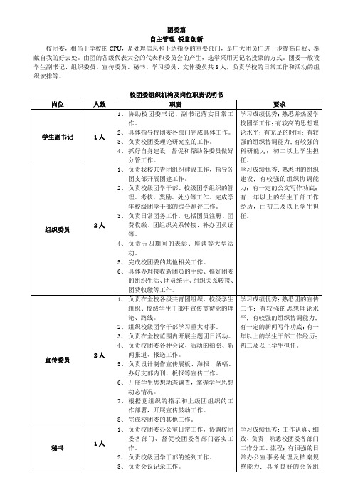 1)团委干部制度