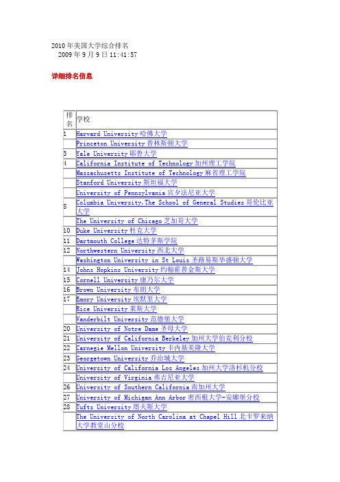 2010年美国大学综合排名