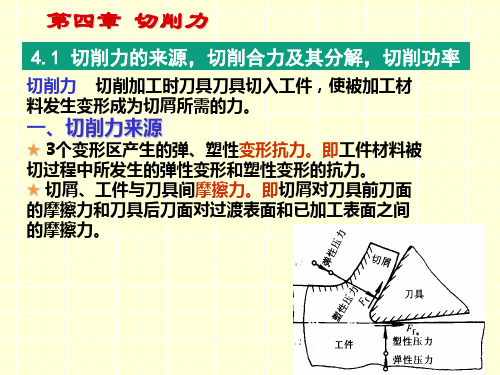 第四章 切削力