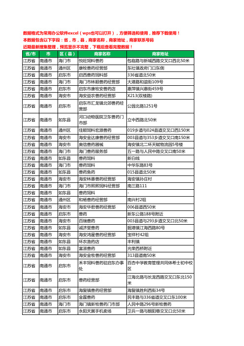 2020新版江苏省南通市兽药工商企业公司商家名录名单黄页联系电话号码地址大全113家