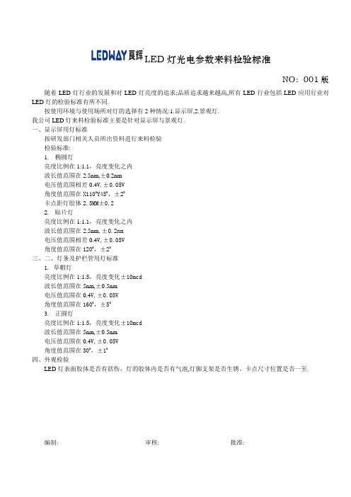 LED灯来料检验标准