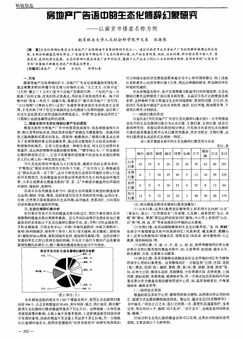 房地产广告语中的生态化修辞幻象研究——以南京市楼盘名称为例