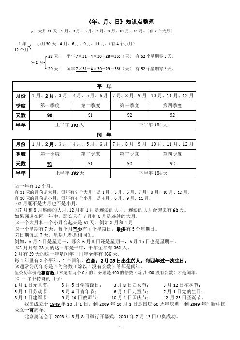 年月日知识点