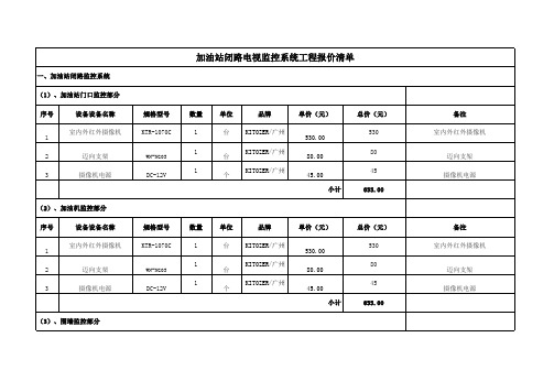 加油站闭路电视监控系统工程报价清单