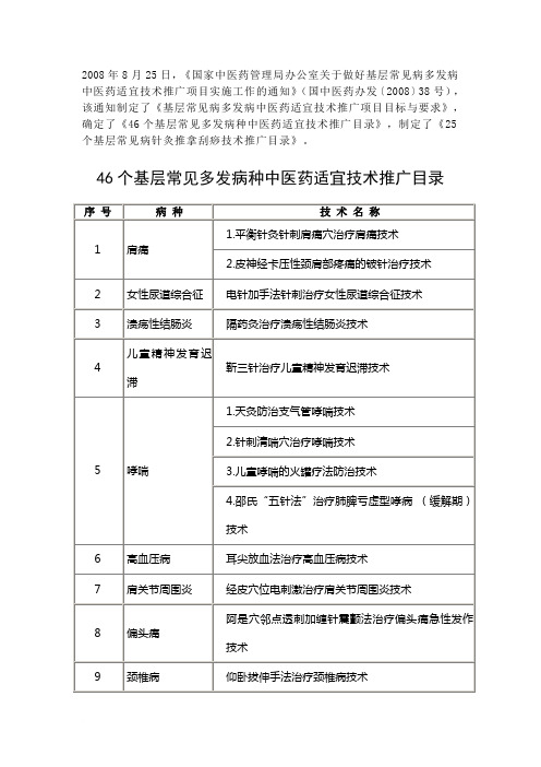 国家中管局推荐46个中医适宜技术治疗,25个常见病介绍范文