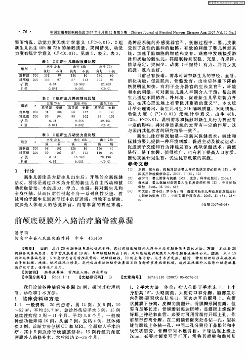 前颅底硬膜外入路治疗脑脊液鼻漏