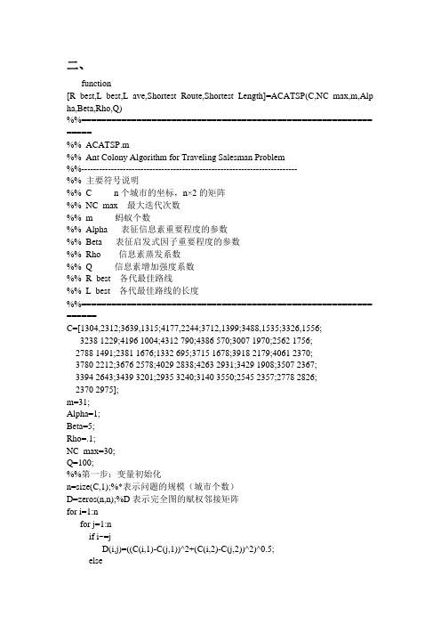 蚁群优化神经网络