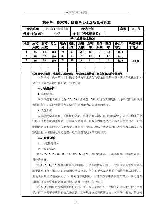 高二化学月考质量分析