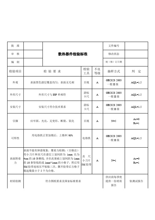 散热器件检验标准作业指导书